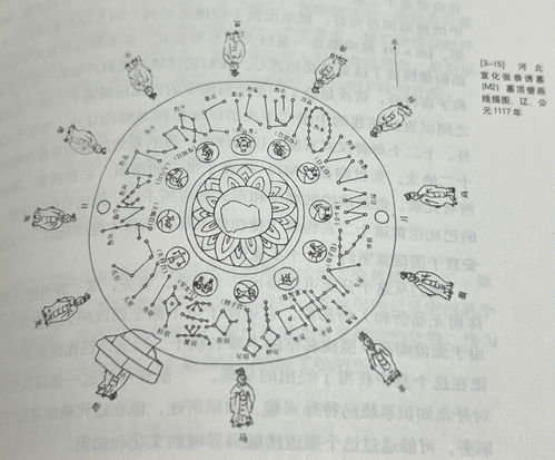 二月十六日出生的人是什么星座,二月十六日星座特点解析