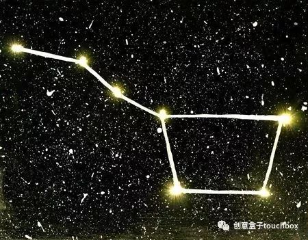 十二星座都有什么（探索星座的奥秘）