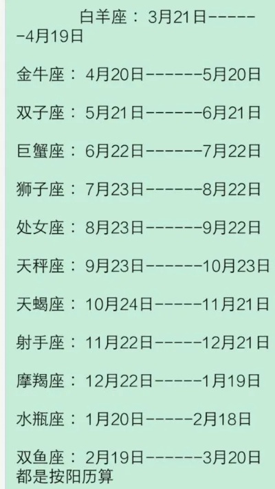 二月15日是什么星座（二月15日出生的人属于什么星座）