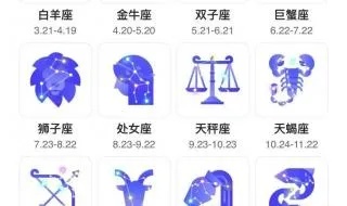 怎样才能知道自己是什么星座（星座查询方法）