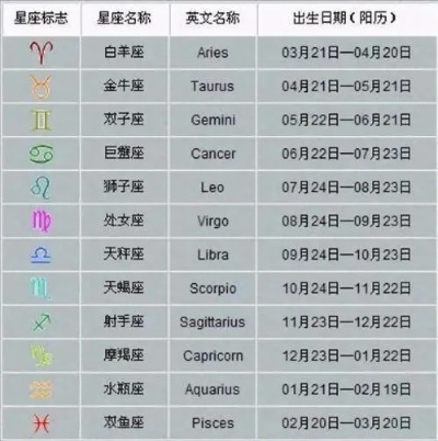 九月份的是什么星座（九月星座特点解析）