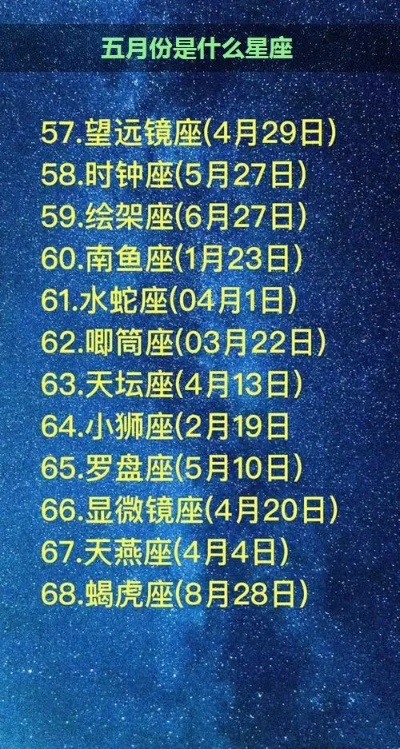 五月十九号什么星座（五月十九号出生的人属于哪个星座）