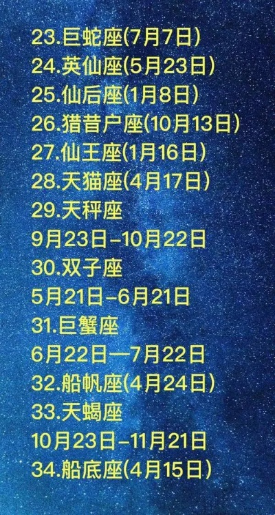 1.31什么星座（1月31日出生的人属于什么星座）