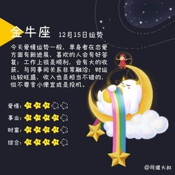 农历12月15日是什个星座，星座运势分析