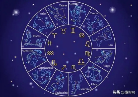 610什么星座（了解610生日的星座特征）