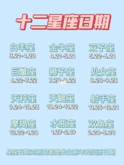 12月的星座是什么（12月星座特点解析）