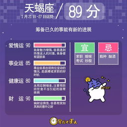 1月27日生日的是什么星座，1月27日星座运势分析