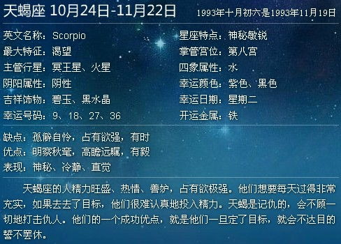 2月6日是什么星座，2月6日生日星座特点分析