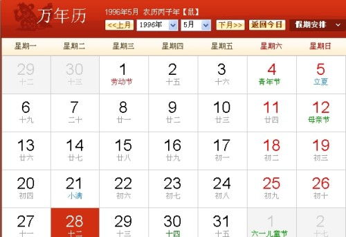 农历12月4日是什么星座（农历生日对应的星座查询）