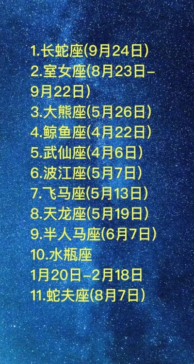 4月7日出生的人是什么星座，4月7日星座特点解析