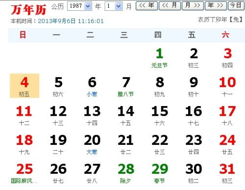 12月初2是什么星座（12月初2出生的人的星座特征）