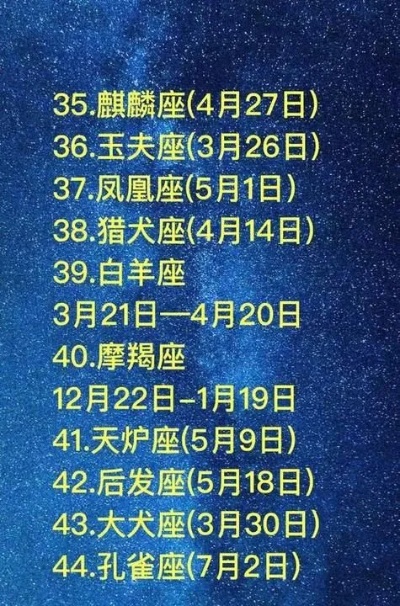 八月27是什么星座（生日在八月27号的人属于什么星座）