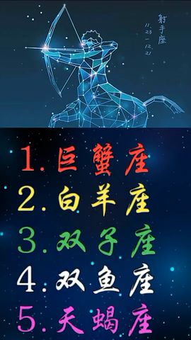 五月十六是什么星座,五月十六生日星座特点解析