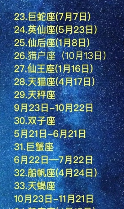 七月22是什么星座（七月22日生日的人属于哪个星座）