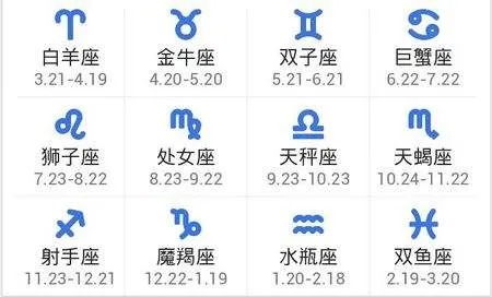 阳历3月9号星座是什么,3月9号生日星座特点解析