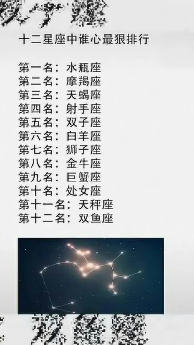 什么星座最狠心,十二星座最冷酷的性格特征