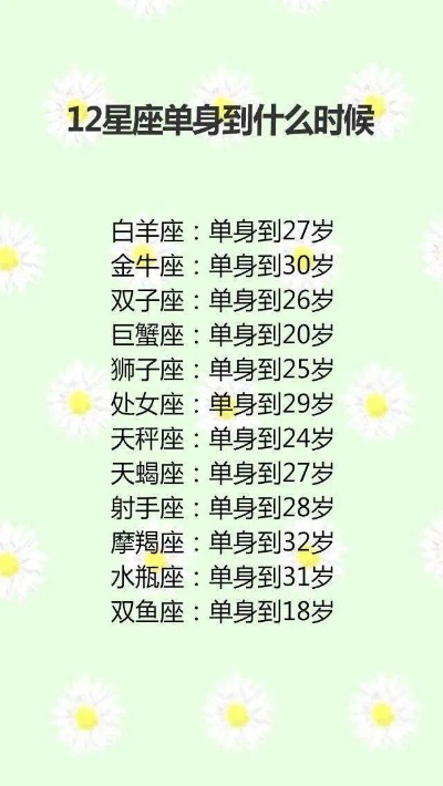 726什么星座（根据生日判断星座）