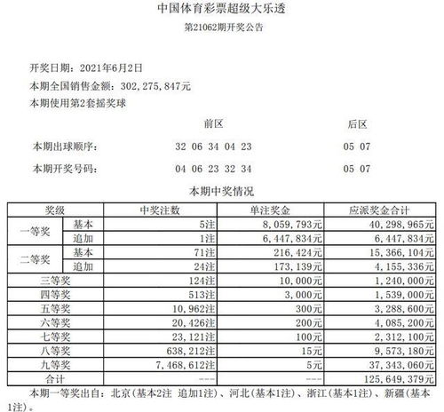 5.2号是什么星座（5月2日生日的星座是什么）