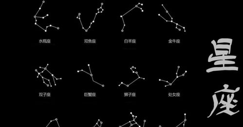 5.29生日是什么星座,5.29星座性格特点解析