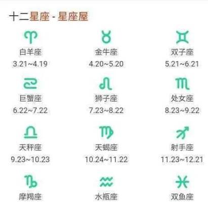 6月生的是什么星座（探讨6月出生的人属于哪个星座）