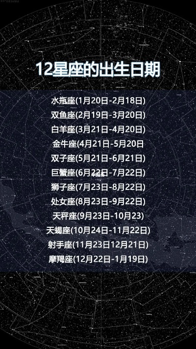 阳历11月19日是什么星座（星座查询指南）