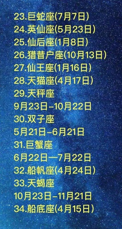 2月初八是什么星座（2月8日生日的人属于哪个星座）