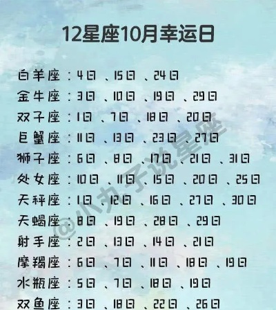 阳历9月6号是什么星座（星座查询指南）