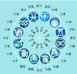 什么是风向星座（解析风向星座的含义和特点）