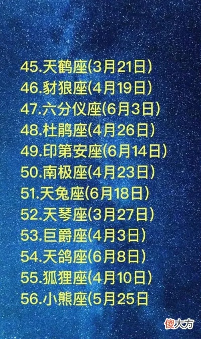 3月5号生日星座是什么,3月5日星座特点分析