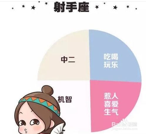 十二星座各代表什么（星座特点和象征意义解析）