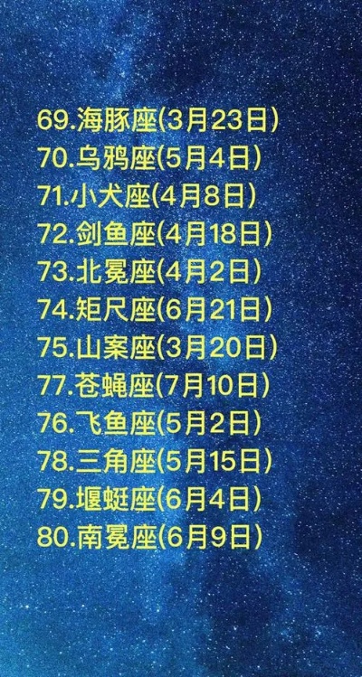 九月六日生日星座是什么？九月六日星座性格特点解析