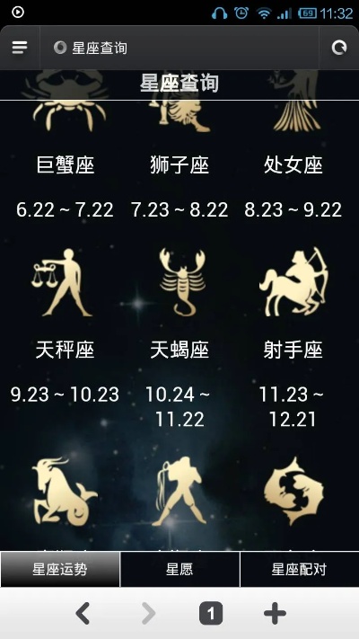 12月6是什么星座（十二星座之一）