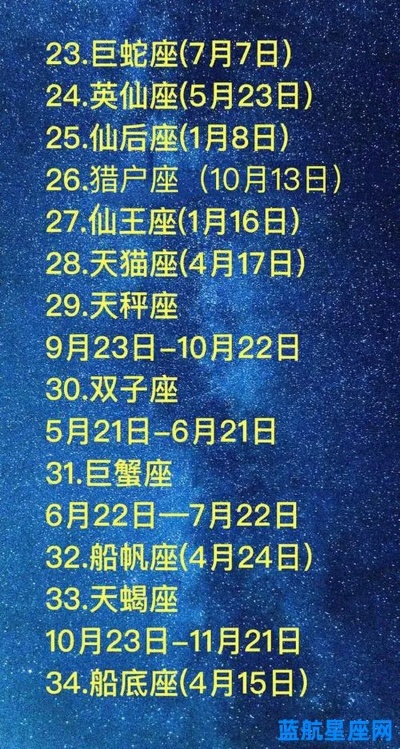 4月30日生日星座是什么,4月30日星座运势特点分析