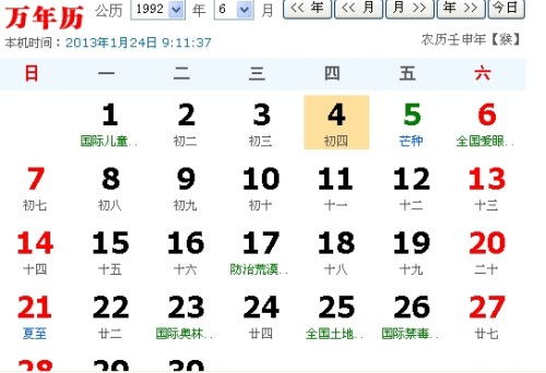 4月6号是什个星座,4月6日出生的人性格特点分析