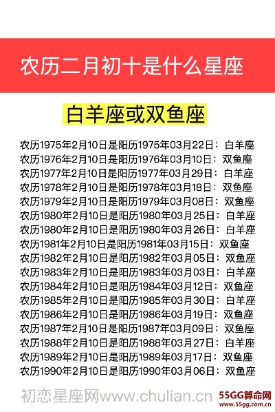 二月初十是什么星座，二月初十生日星座特点解析