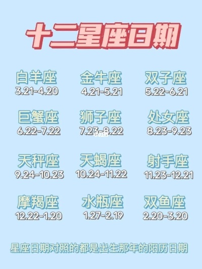 3月18日什么星座（3月18日生日的人属于哪个星座）