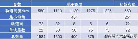 1110出生的人是什么星座，1110生日星座分析