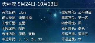 阳历3月21日是什个星座，3月21日生日星座特点解析