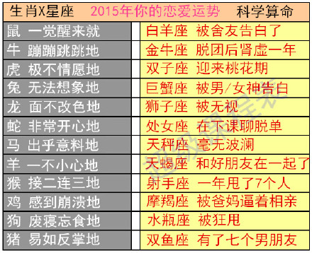 什么月份生什么星座（星座日期对照表）