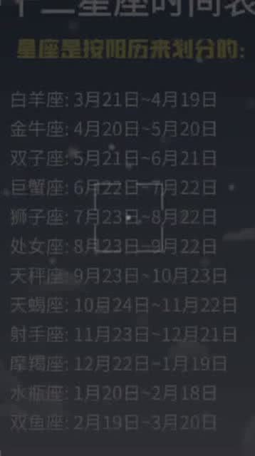 什么月份生什么星座（星座日期对照表）