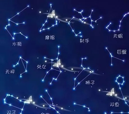 农历5月20是什么星座（十二星座分析）