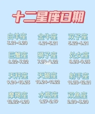 1月属于什么星座（1月份出生人的星座特征）