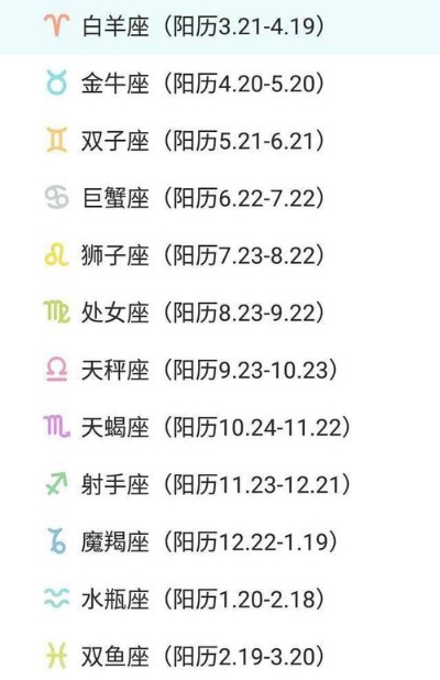 腊月15是什么星座（星座查询）