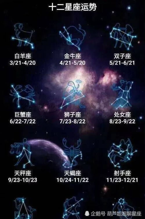 3月19日生日星座是什么,3月19日星座运势分析