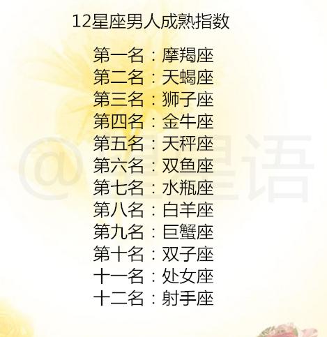 12月30日是什么星座（12月30日出生的人属于哪个星座）