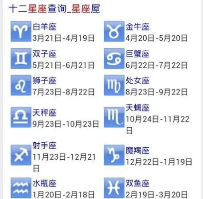 7月29日是什么星座,7月29日星座运势解析