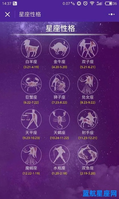 自己是什么星座怎么看（星座运程解析）