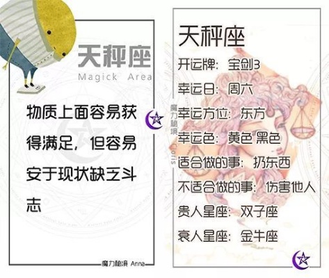 6月4日生人是什么星座，6月4日星座特点解析