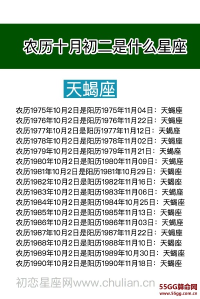 农历10月初二是天秤座还是天蝎座？