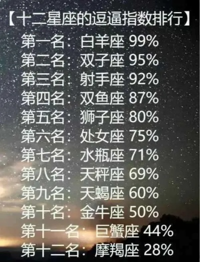 十二月18日是什么星座（十二月18日出生的人属于哪个星座）